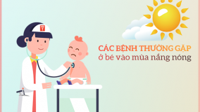 Phòng bệnh cho trẻ em trong mùa nắng nóng