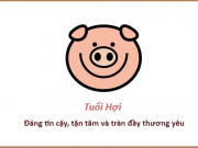 Sinh năm 1983 mệnh, mạng gì, tuổi con gì?
