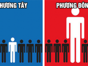 20 bức ảnh cho thấy sự khác biệt giữa văn hóa phương Đông và phương Tây