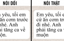 10 sự thật thú vị khiến bạn sửng sốt: Nói thật hay nói dối chỉ cần nhìn vào dấu câu