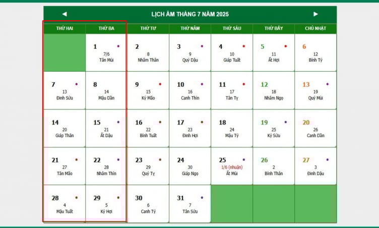 Hé lộ 2 ngày trong tuần có giá vé máy bay rẻ nhất