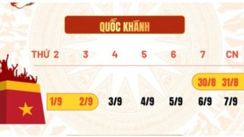 Người lao động sắp có thêm 4 ngày nghỉ liên tiếp dịp lễ Quốc khánh 2/9 năm 2025