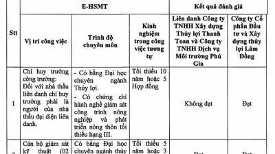 Tây Ninh: Liên danh danh Công ty TNHH Xây dựng Thủy lợi Thanh Toan - Công ty TNHH Dịch vụ môi trường Phú Gia “trượt” gói thầu hơn 12 tỷ đồng vì đề xuất chỉ huy trưởng của nhà thầu khác