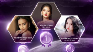 Top 3 cuộc thi ảnh Miss Universe Việt Nam 2022 đã lộ diện, có một nhân tố mới gây bất ngờ