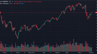 Hiệu ứng “Sell in May” đối với thị trường chứng khoán Việt Nam