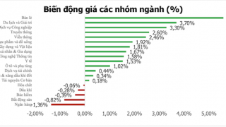 Thị trường chứng khoán: Liệu VN-Index có vượt mốc 1.300 điểm trong tuần này