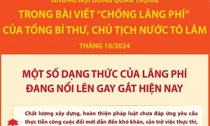 Một số dạng thức của lãng phí đang nổi lên gay gắt hiện nay