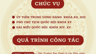 Chân dung Phó Chủ tịch Quốc hội Vũ Hồng Thanh