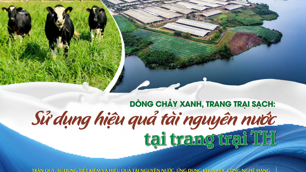 Dòng chảy xanh, trang trại sạch: Sử dụng hiệu quả tài nguyên nước tại trang trại TH
