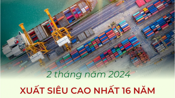 Xuất siêu 2 tháng đầu năm 2024 cao nhất 16 năm