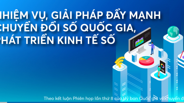 Đẩy mạnh chuyển đổi số quốc gia, phát triển kinh tế số