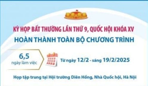Kỳ họp bất thường lần thứ 9 hoàn thành toàn bộ chương trình
