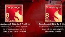 Snapdragon 8 Elite Gen 6 Series sẽ có xung nhịp vượt 5GHz