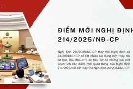 Nghị định 214/2025/NĐ-CP: Tăng hạn mức chỉ định thầu, gỡ vướng cho doanh nghiệp