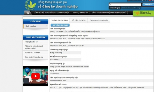 Chậm tiến độ, Công ty Mỹ phẩm thiên nhiên Việt Nam bị thanh tra