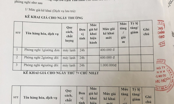 Đề xuất xử phạt khách sạn trong clip khách xả rác 15 triệu đồng
