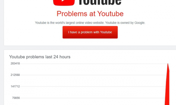 YouTube lỗi trên toàn cầu