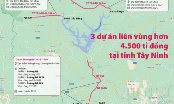 Tây Ninh khởi công 3 dự án giao thông kết nối với Đông Nam bộ