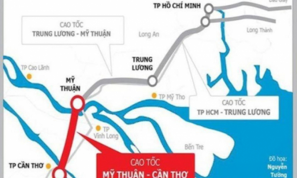 Bộ GTVT đề nghị 6 tỉnh tạo điều kiện thi công cao tốc Mỹ Thuận – Cần Thơ