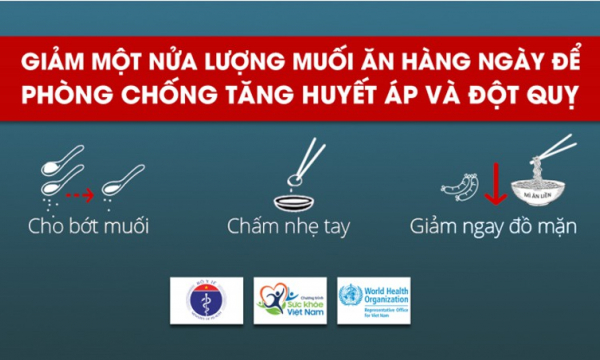 Mỗi năm có hơn 40.000 người Việt tử vong từ nguyên nhân ăn quá nhiều muối