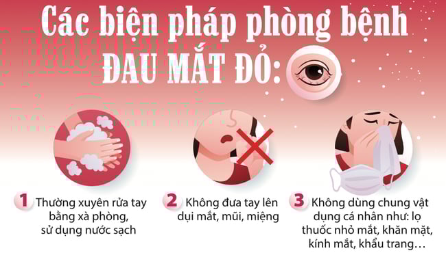 Bệnh đau mắt đỏ gia tăng: Những biện pháp phòng tránh bệnh đau mắt đỏ