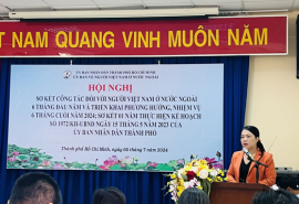 Ủy ban về Người Việt Nam ở nước ngoài TP. HCM hoàn thành tốt các nhiệm vụ, giải pháp trọng tâm trong 6 tháng đầu năm 2024