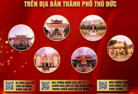 TP. HCM: Ra mắt mô hình “Chuyển đổi số hoạt động thông tin, giới thiệu các di tích lịch sử - văn hóa trên địa bàn TP. Thủ Đức”