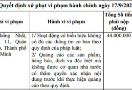 TP.HCM: Dịch vụ y tế Toàn Cầu bị phạt hơn 40 triệu đồng do quảng cáo chui