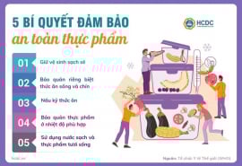 5 bí quyết đảm bảo an toàn thực phẩm