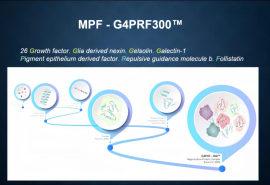 Trẻ hóa da toàn diện với công nghệ tái tạo trong y học tương lai MPFᵀᴹ (Multi Peptide Factors)