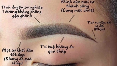 TP. HCM: Khuyến cáo cảnh giác với “chân mày phong thuỷ”