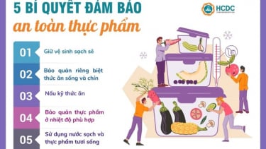 5 bí quyết đảm bảo an toàn thực phẩm